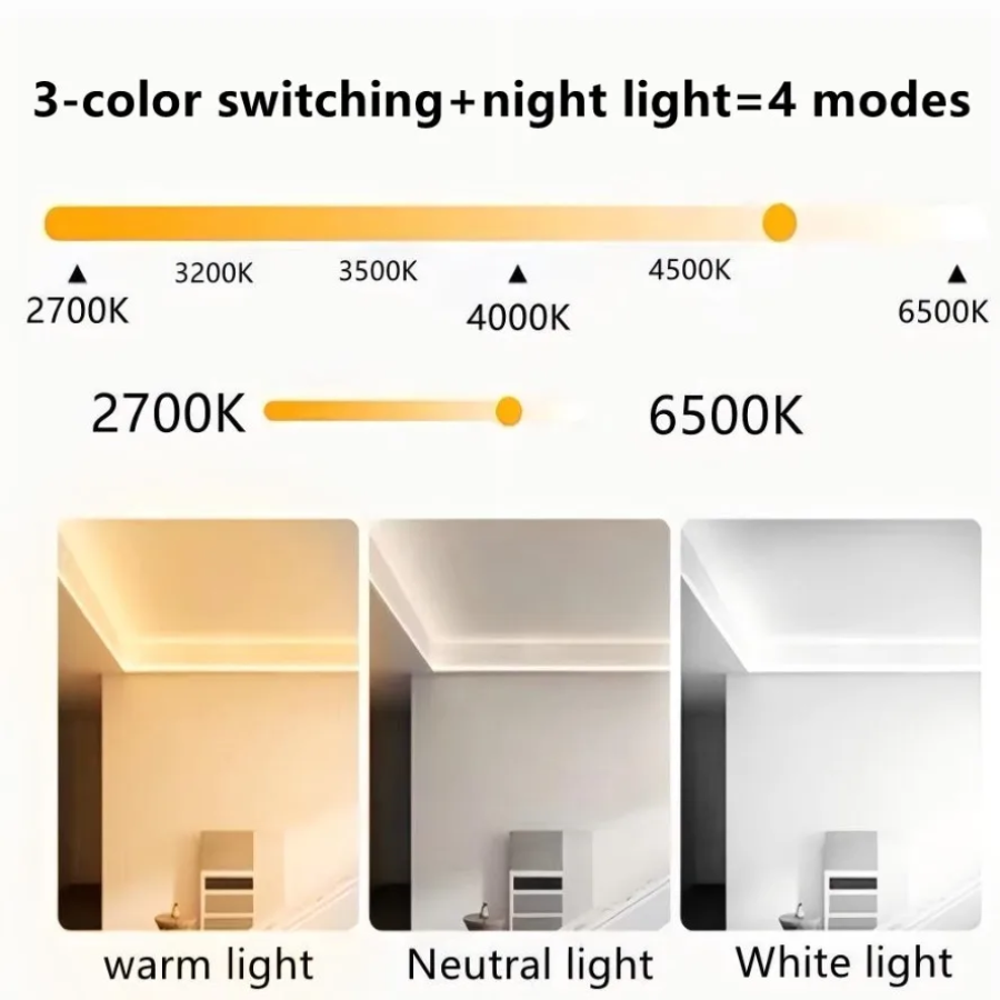 Dimbare Tri Color Smart 10 ~ 0 - Lighting Decor And More recensie en prijs