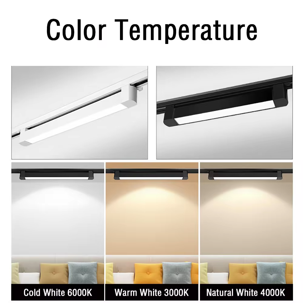 Set Led Spoor Licht Plafondlam - Decor Lighting Fixtures recensie en prijs
