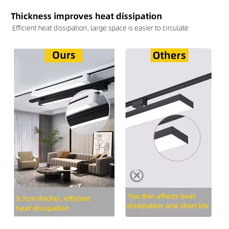 Set Led Spoor Licht Plafondlam - Decor Lighting Fixtures recensie en prijs