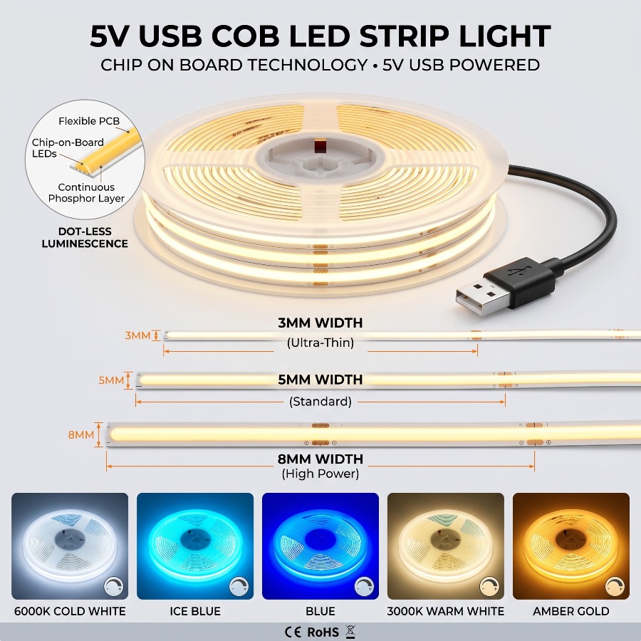 3/5/8MM 5V USB Hoge Dichtheid  - Lighting Decor And More recensie en prijs