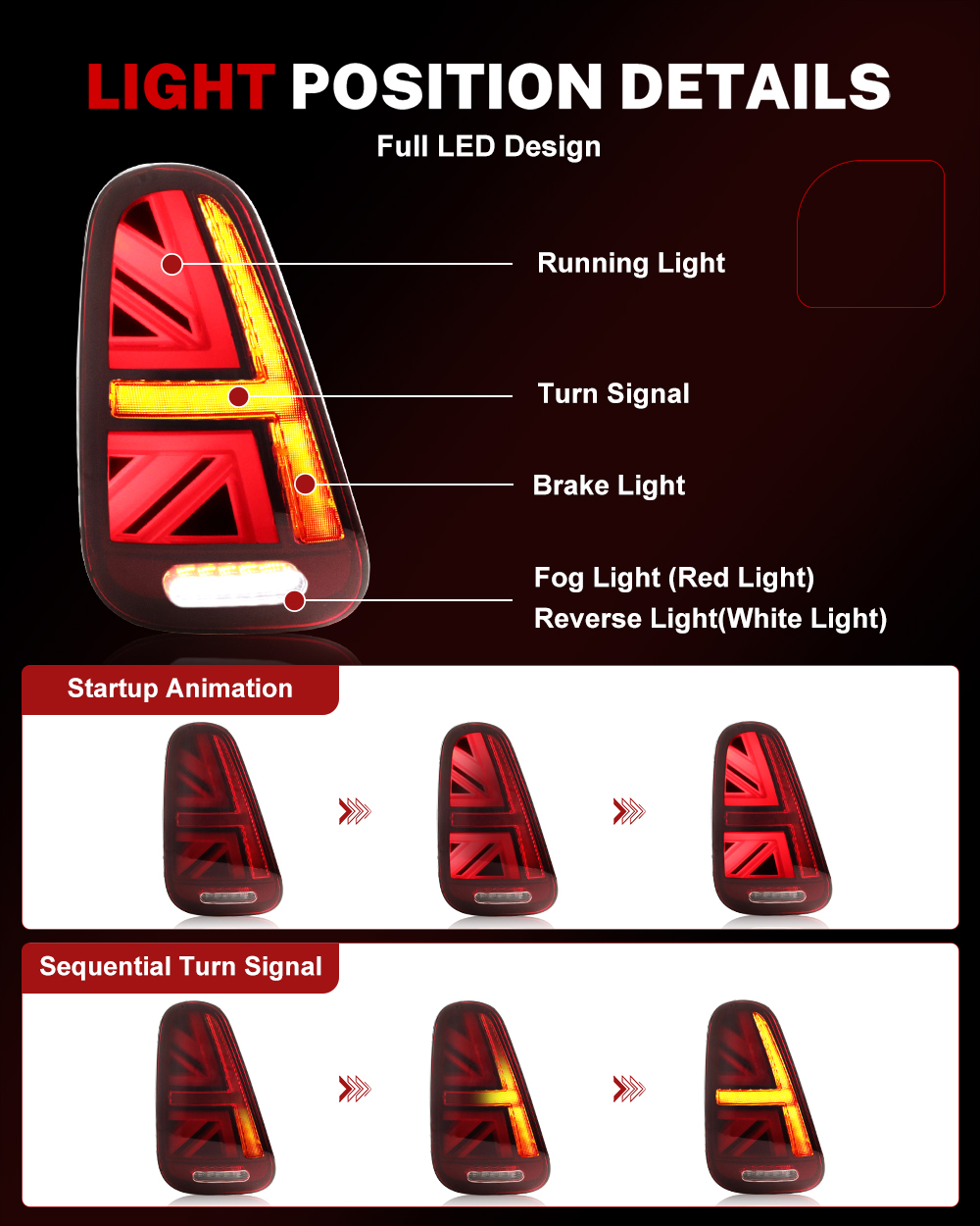 iJDM Auto Union Jack Achterlic - Union Lighting & Decor Reviews recensie en prijs